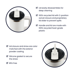 Coffee Gives Me Powers - Teachers Mug